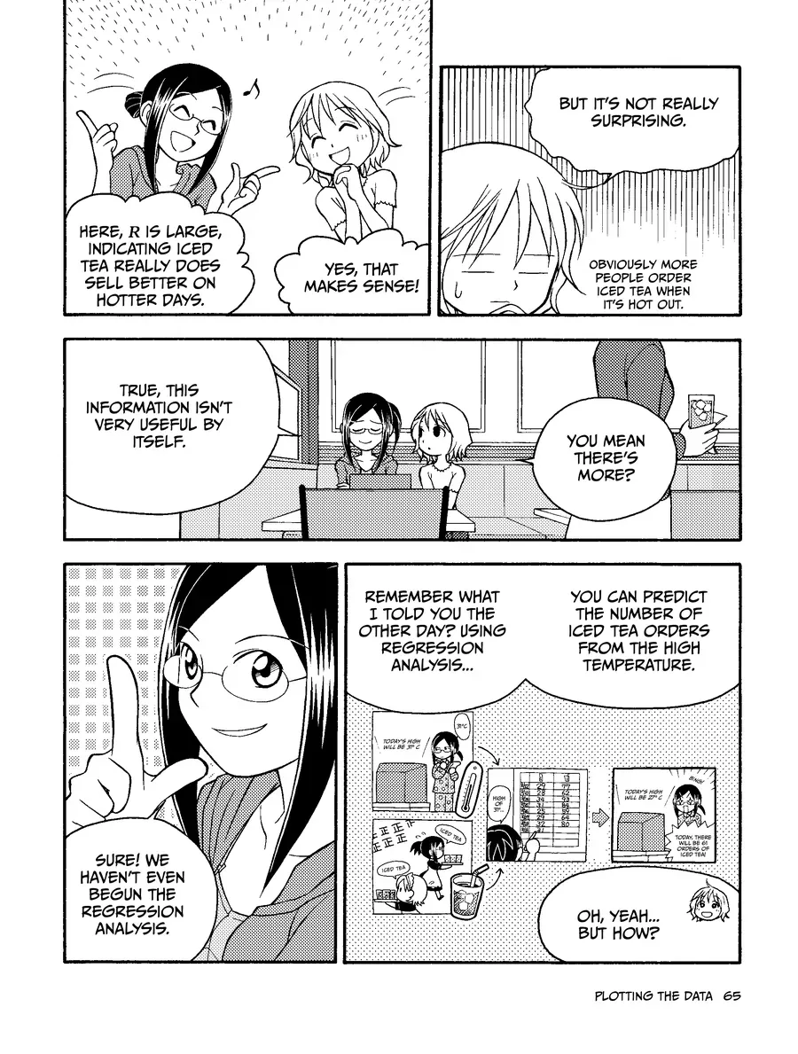 Manga Hướng Dẫn Về Phân Tích Hồi Qui Chapter 2 - 5