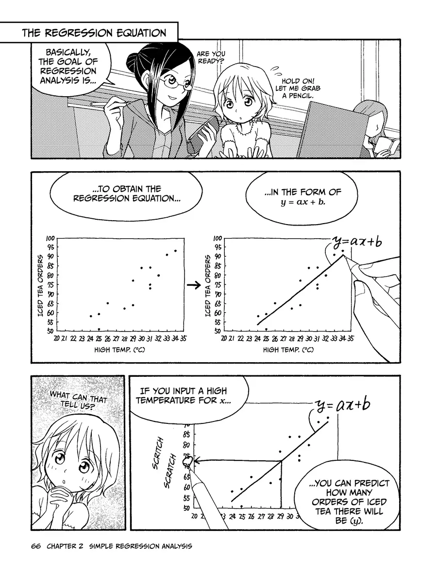 Manga Hướng Dẫn Về Phân Tích Hồi Qui Chapter 2 - 6