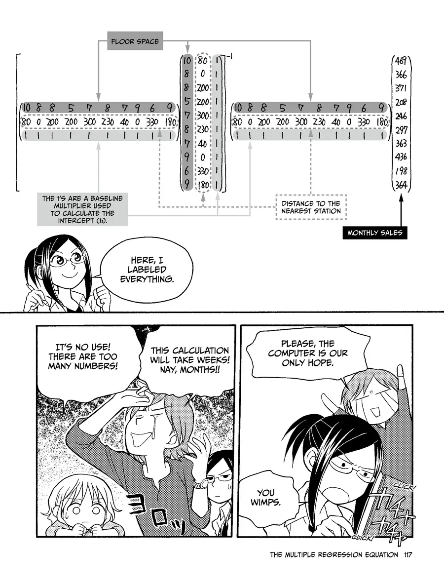 Manga Hướng Dẫn Về Phân Tích Hồi Qui Chapter 3 - 11