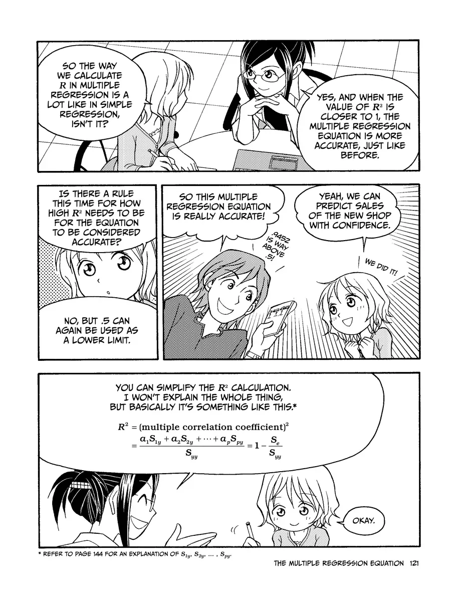 Manga Hướng Dẫn Về Phân Tích Hồi Qui Chapter 3 - 15