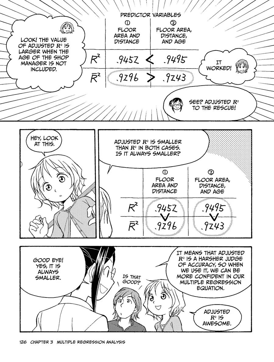 Manga Hướng Dẫn Về Phân Tích Hồi Qui Chapter 3 - 20