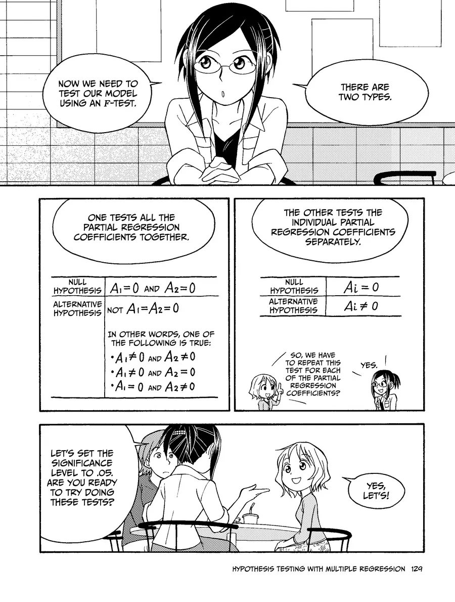 Manga Hướng Dẫn Về Phân Tích Hồi Qui Chapter 3 - 23