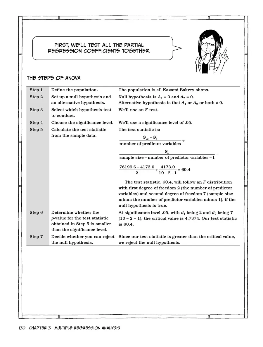 Manga Hướng Dẫn Về Phân Tích Hồi Qui Chapter 3 - 24