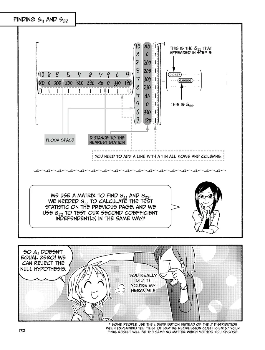 Manga Hướng Dẫn Về Phân Tích Hồi Qui Chapter 3 - 26