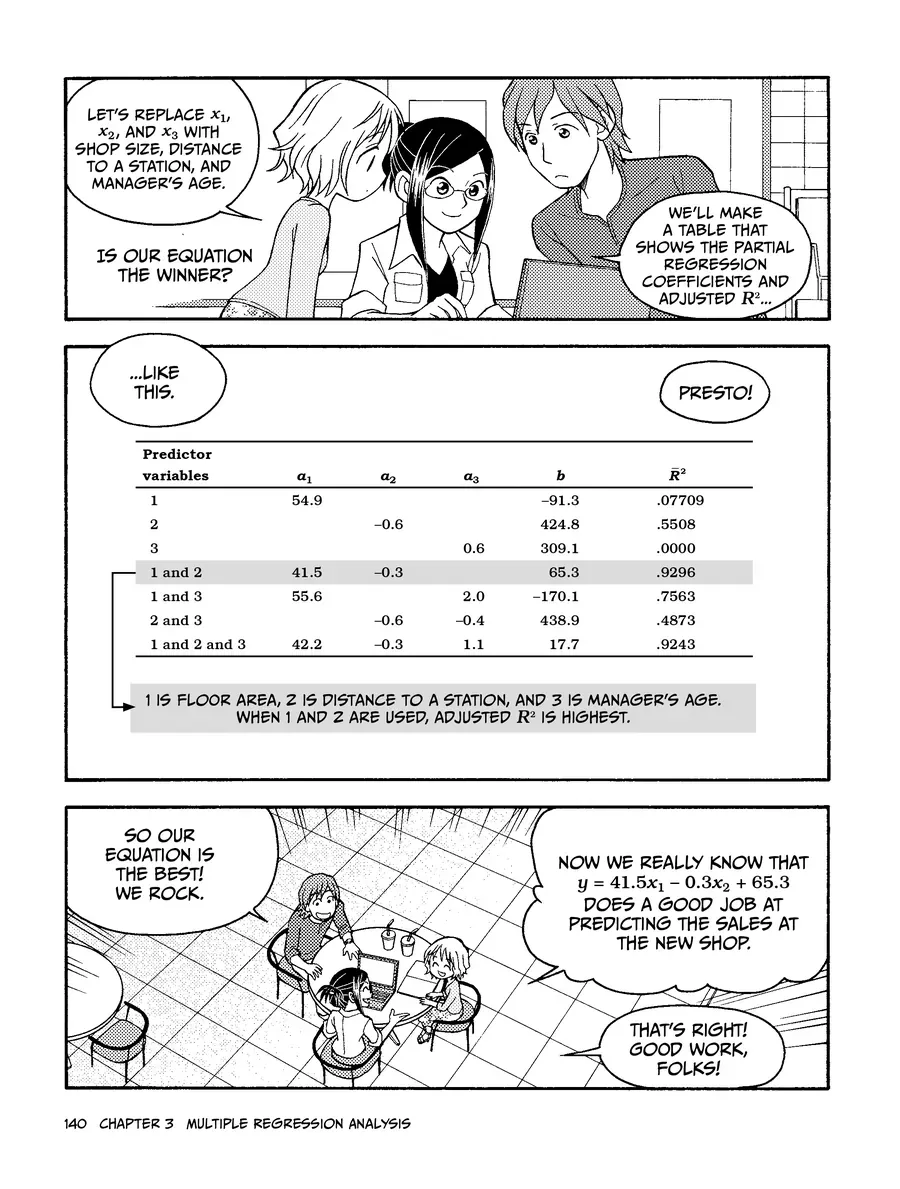 Manga Hướng Dẫn Về Phân Tích Hồi Qui Chapter 3 - 34