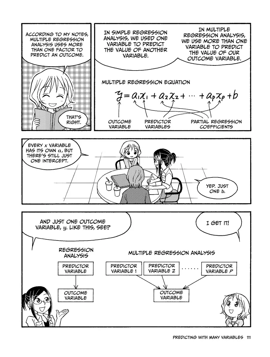 Manga Hướng Dẫn Về Phân Tích Hồi Qui Chapter 3 - 5