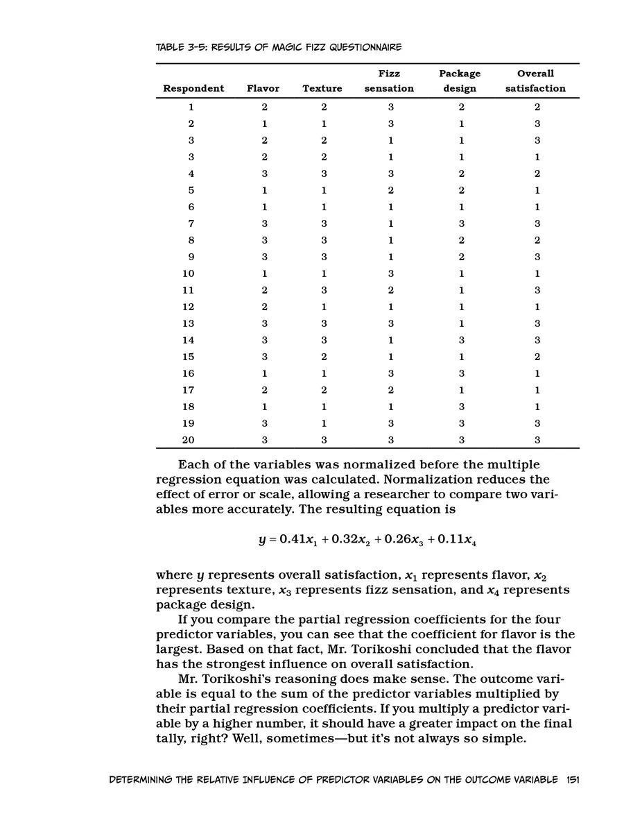 Manga Hướng Dẫn Về Phân Tích Hồi Qui Chapter 3 - 45