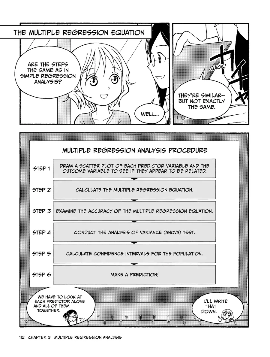 Manga Hướng Dẫn Về Phân Tích Hồi Qui Chapter 3 - 6