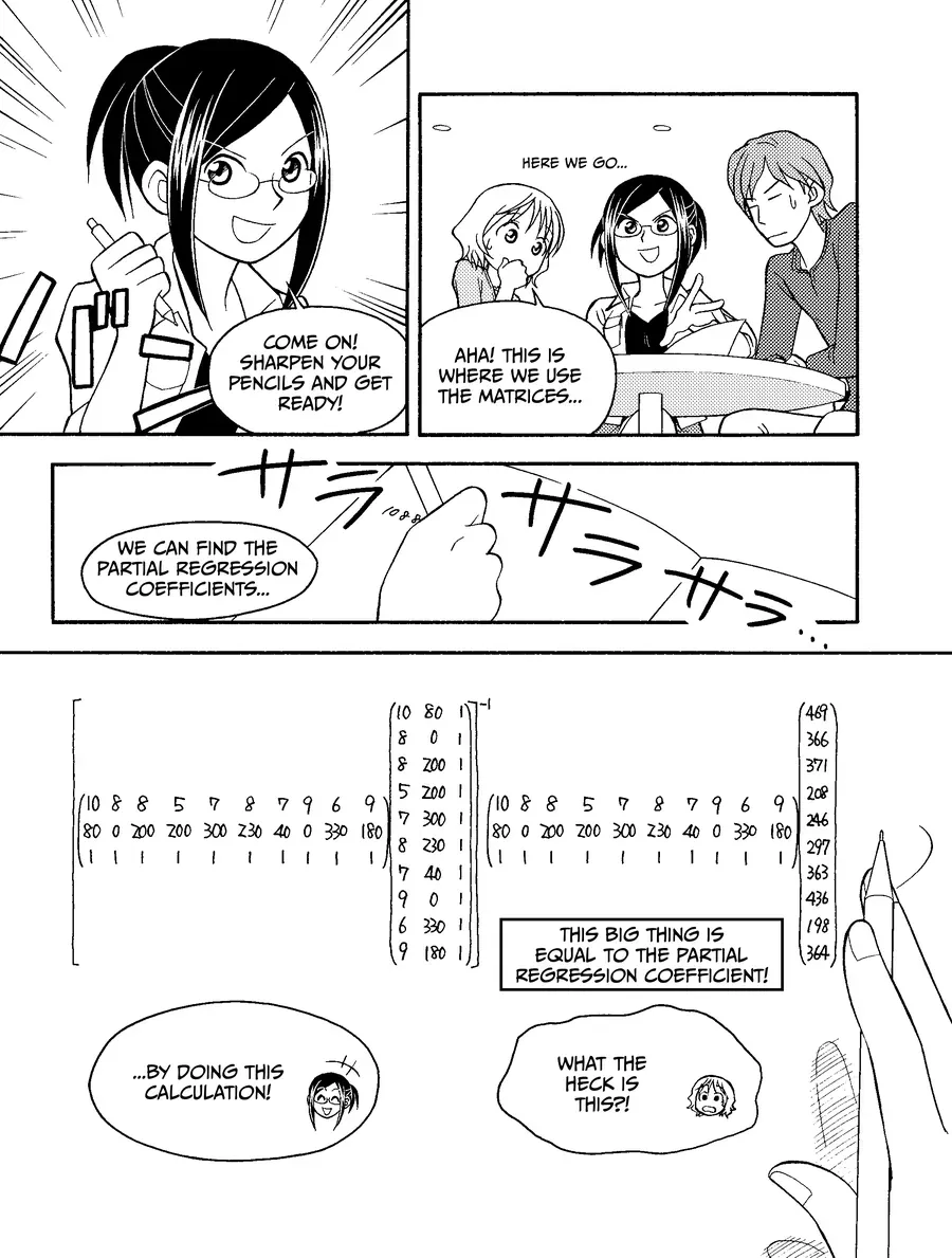 Manga Hướng Dẫn Về Phân Tích Hồi Qui Chapter 3 - 10