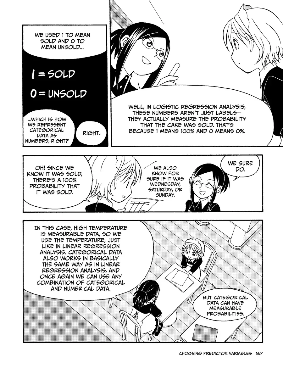 Manga Hướng Dẫn Về Phân Tích Hồi Qui Chapter 4 - 15