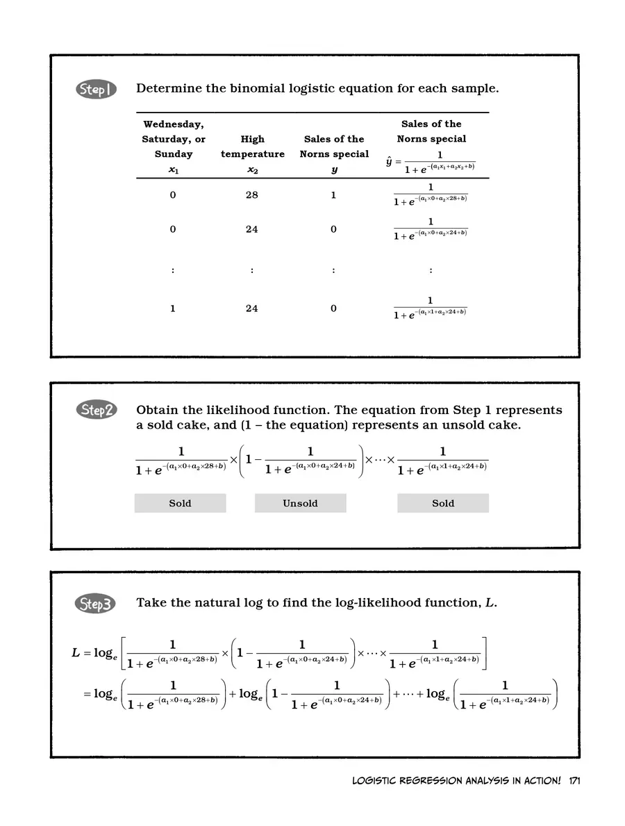 Manga Hướng Dẫn Về Phân Tích Hồi Qui Chapter 4 - 19