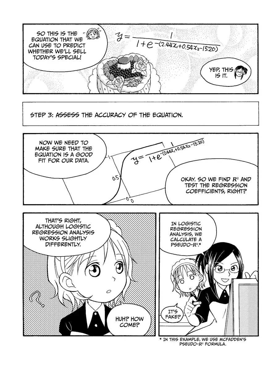 Manga Hướng Dẫn Về Phân Tích Hồi Qui Chapter 4 - 21