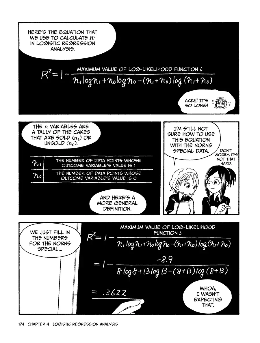 Manga Hướng Dẫn Về Phân Tích Hồi Qui Chapter 4 - 22