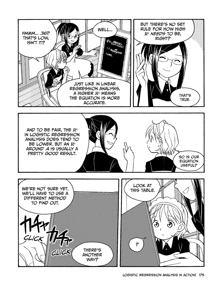 Manga Hướng Dẫn Về Phân Tích Hồi Qui Chapter 4 - 23