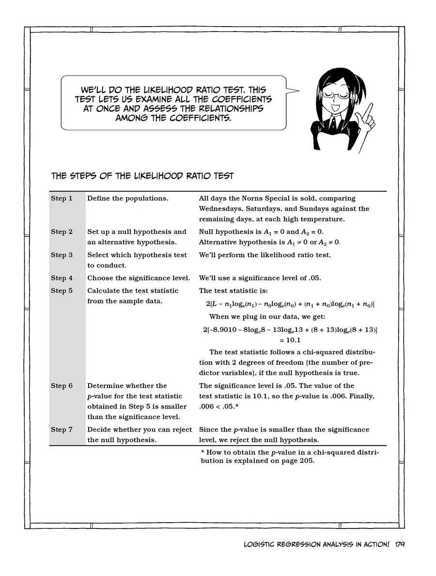 Manga Hướng Dẫn Về Phân Tích Hồi Qui Chapter 4 - 27