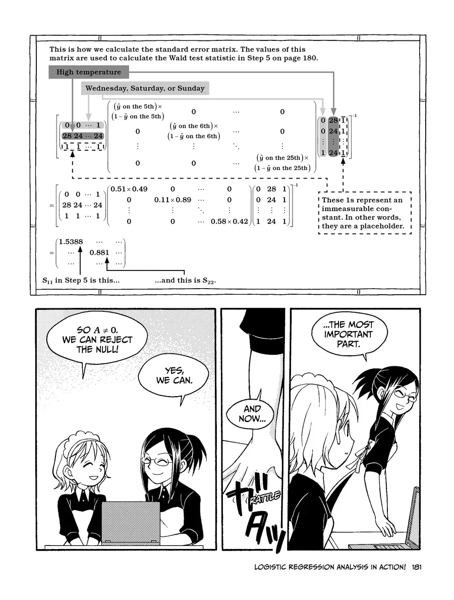 Manga Hướng Dẫn Về Phân Tích Hồi Qui Chapter 4 - 29