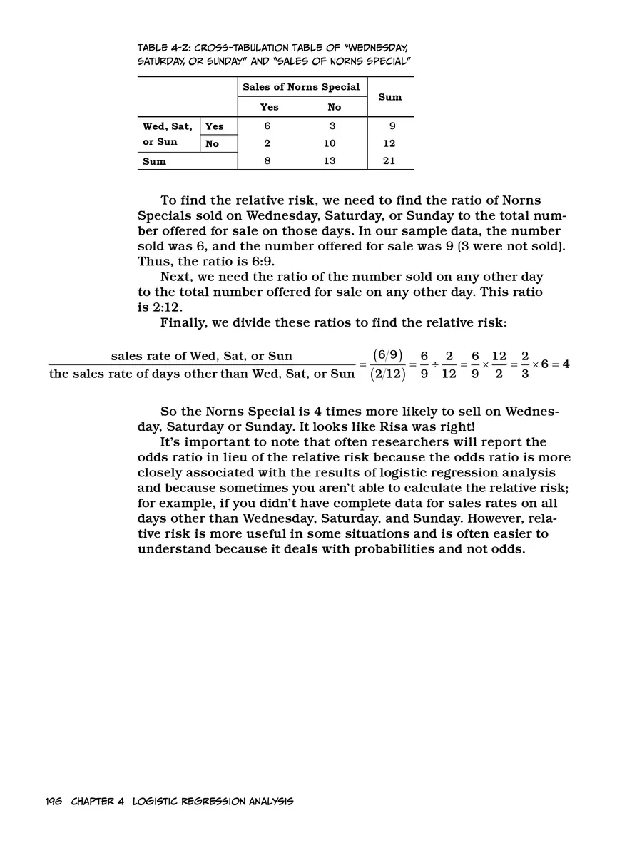 Manga Hướng Dẫn Về Phân Tích Hồi Qui Chapter 4 - 44