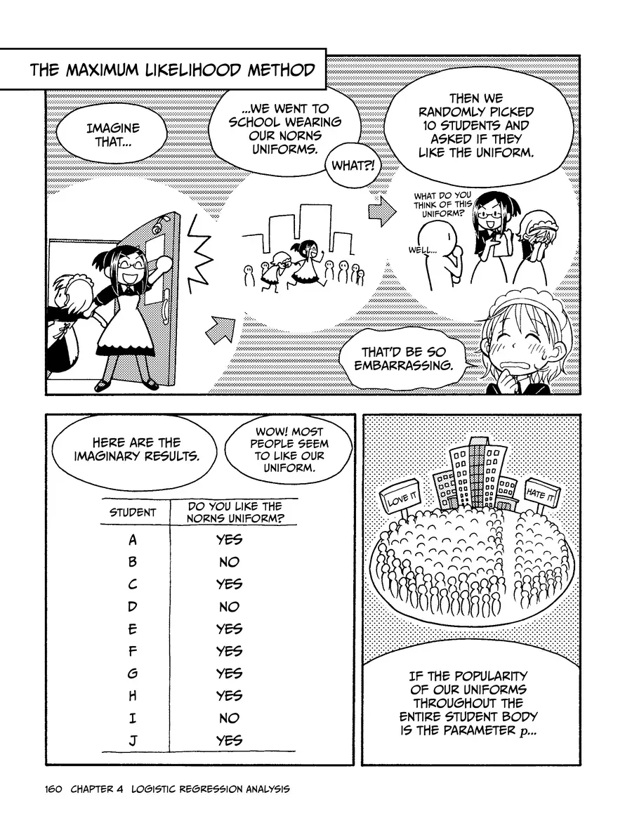 Manga Hướng Dẫn Về Phân Tích Hồi Qui Chapter 4 - 8