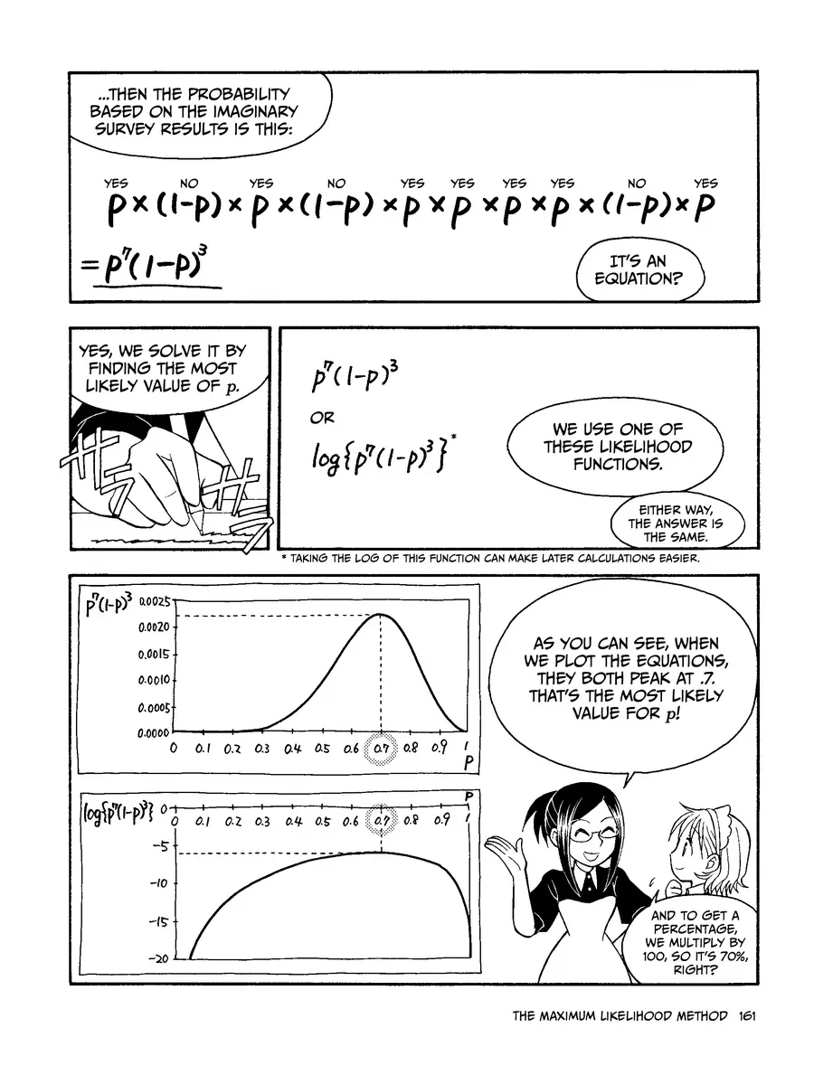 Manga Hướng Dẫn Về Phân Tích Hồi Qui Chapter 4 - 9
