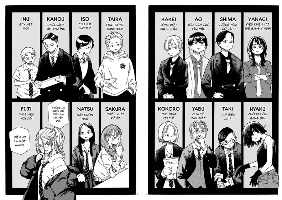 Waver(S) Chapter 1 - 44