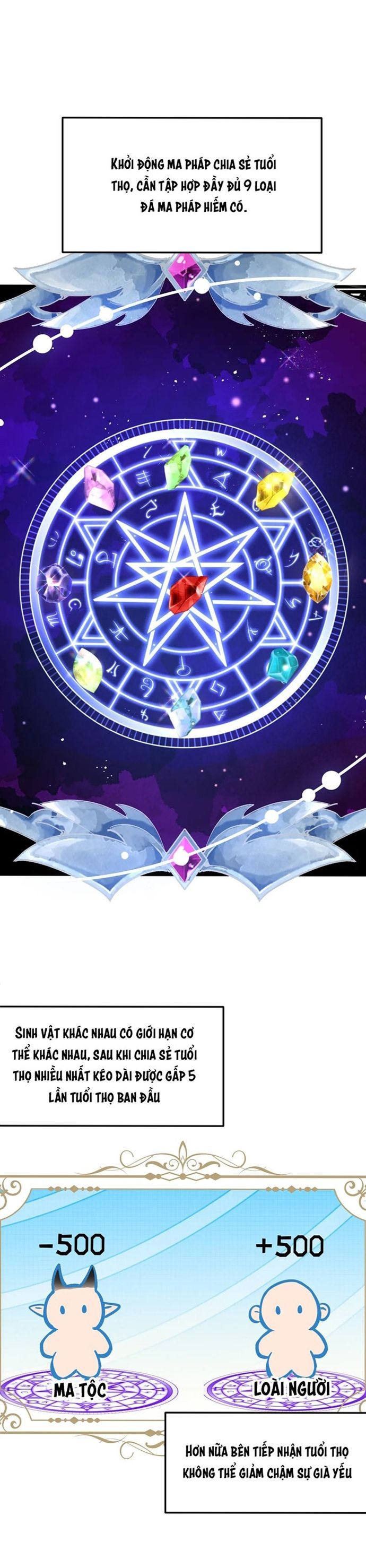 Mong Ước Của Thần Quan Là Được Cưỡi Ác Long Thiên Cổ Chapter 49 - 2