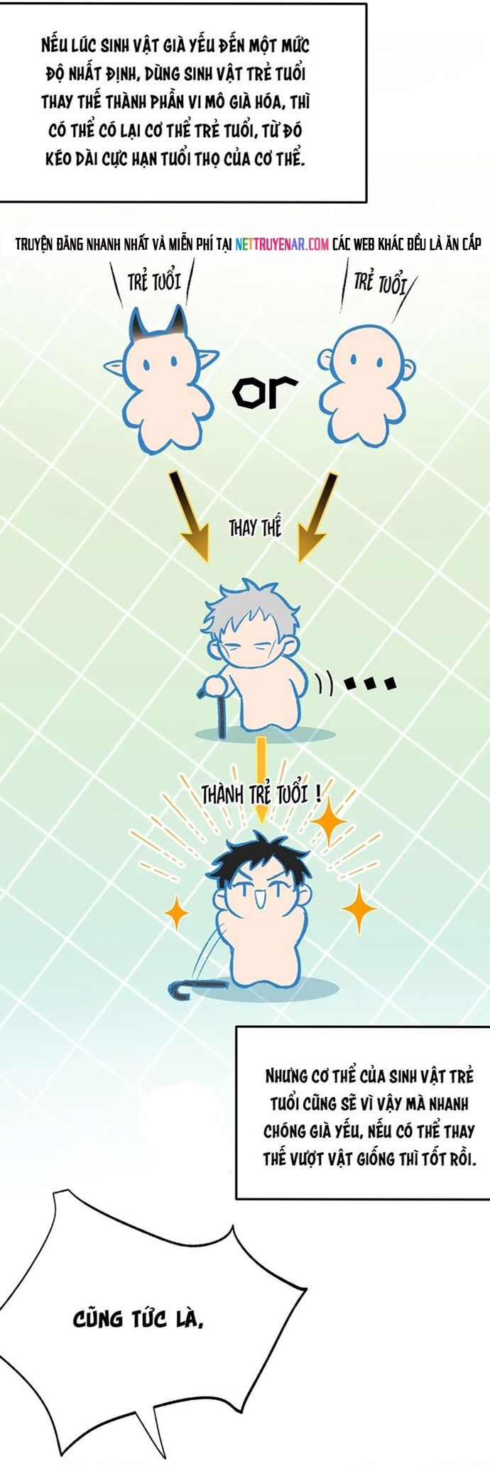 Mong Ước Của Thần Quan Là Được Cưỡi Ác Long Thiên Cổ Chapter 49 - 3