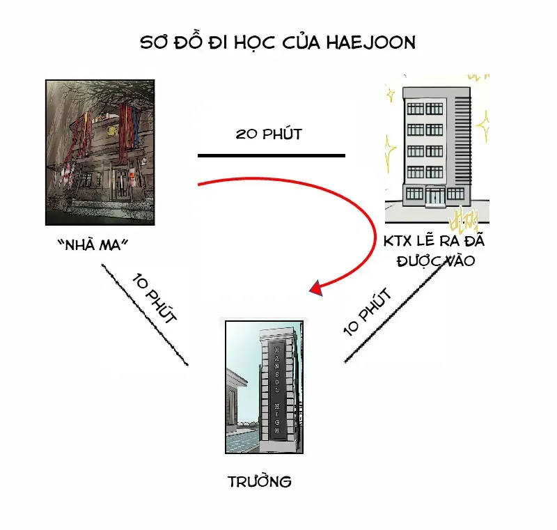 I Have No Home Chapter 11 - 31