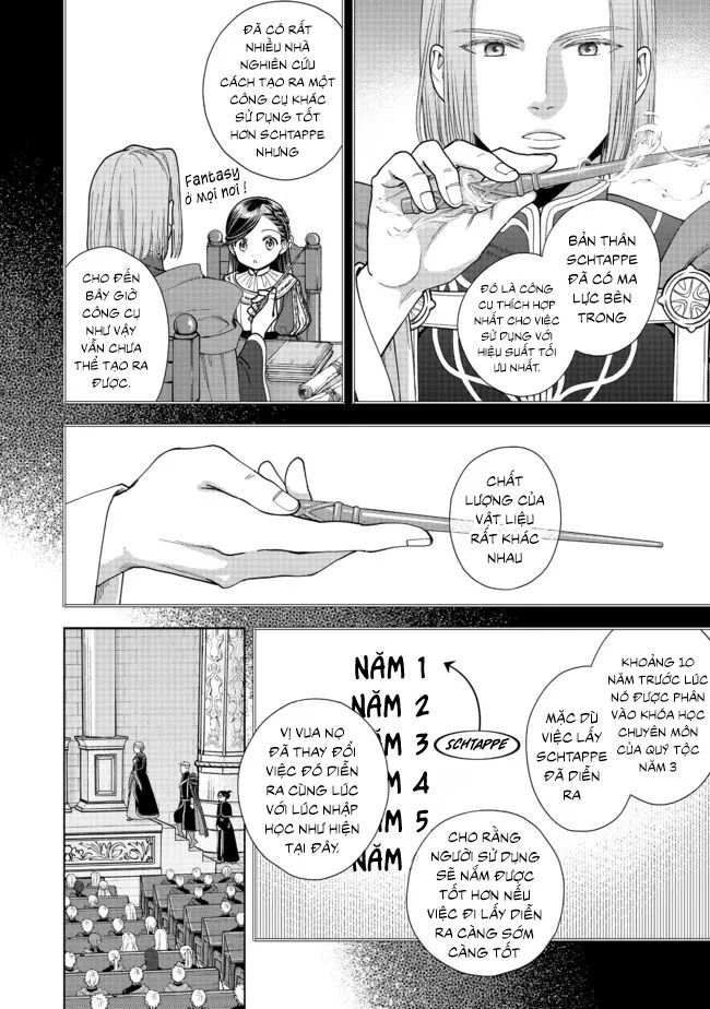 Honzuki No Gekokujou: Dai 4-Bu Kizokuin No Toshokan O Sukuitai! Chapter 14 - 2