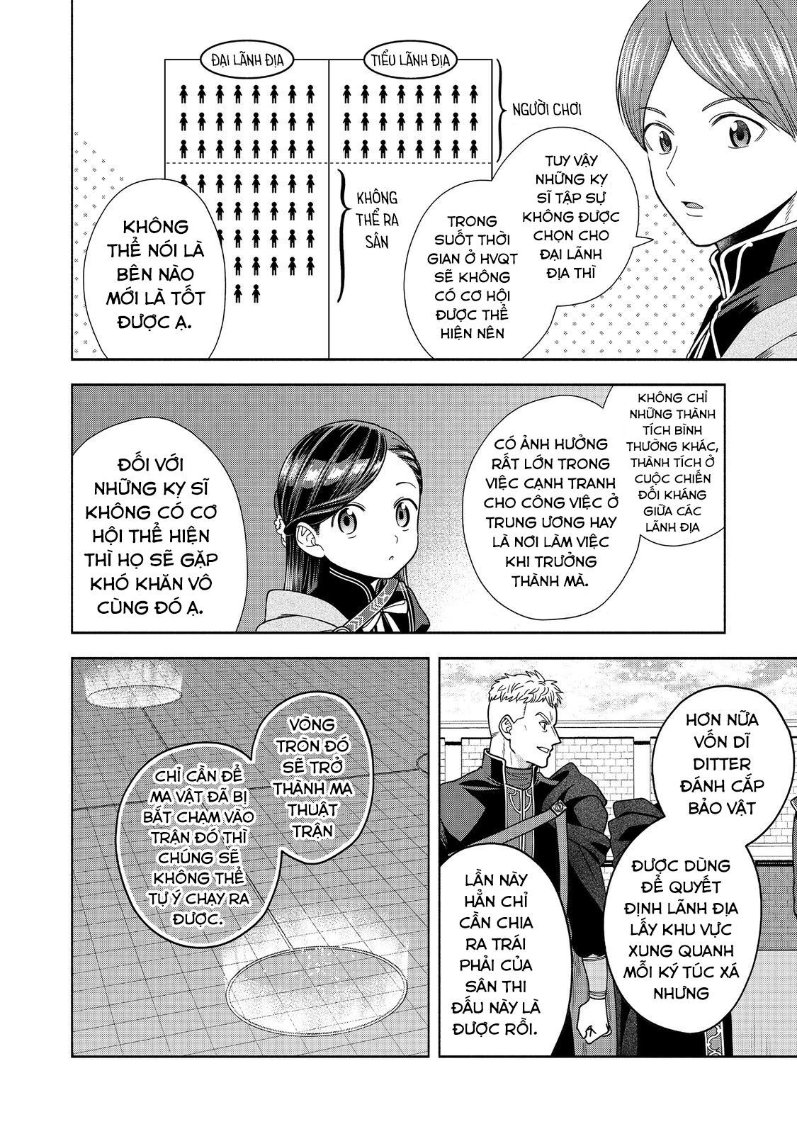 Honzuki No Gekokujou: Dai 4-Bu Kizokuin No Toshokan O Sukuitai! Chapter 28 - 4