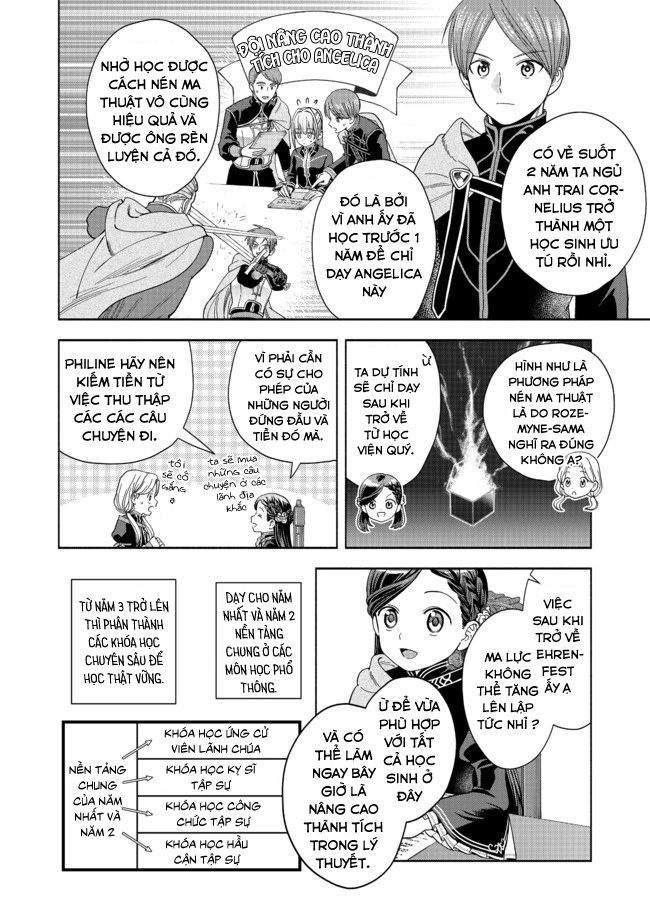 Honzuki No Gekokujou: Dai 4-Bu Kizokuin No Toshokan O Sukuitai! Chapter 4 - 26