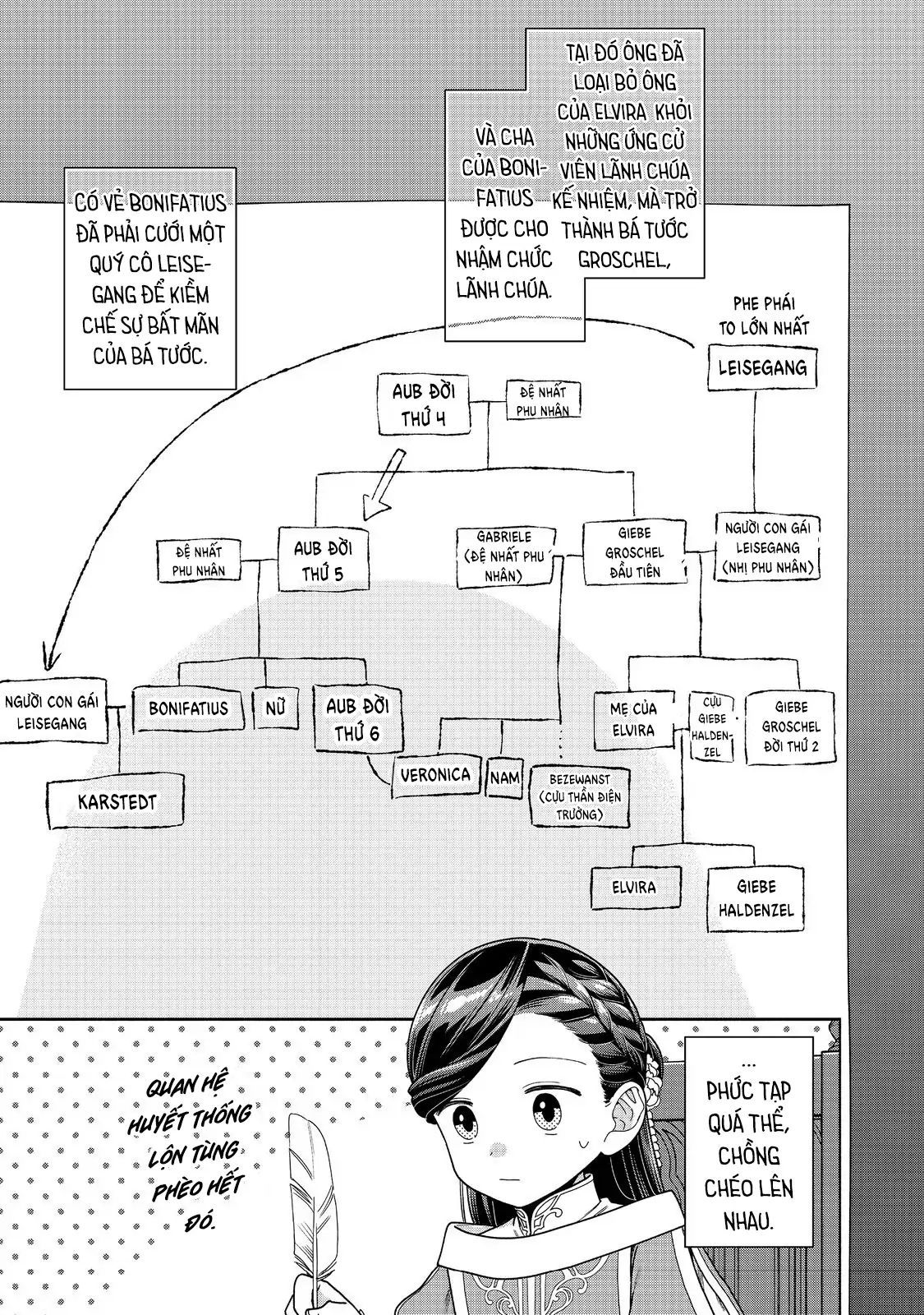 Honzuki No Gekokujou: Dai 4-Bu Kizokuin No Toshokan O Sukuitai! Chapter 45 - 18