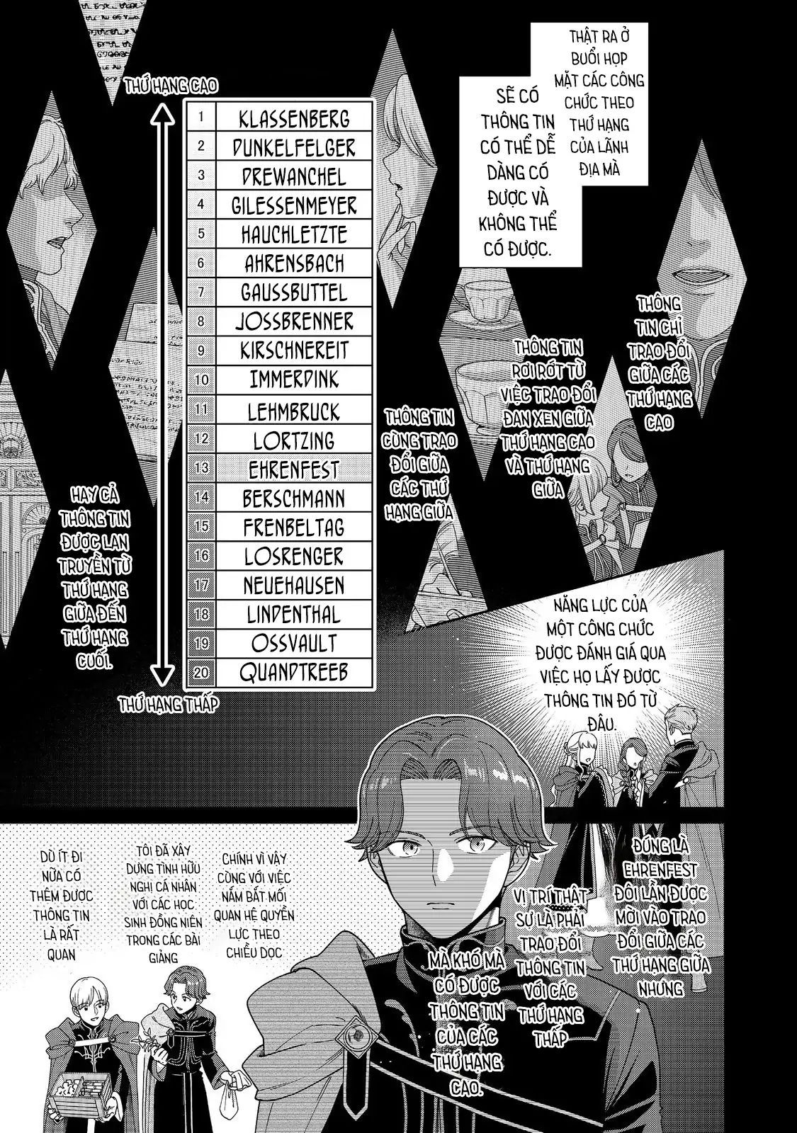 Honzuki No Gekokujou: Dai 4-Bu Kizokuin No Toshokan O Sukuitai! Chapter 47 - 16