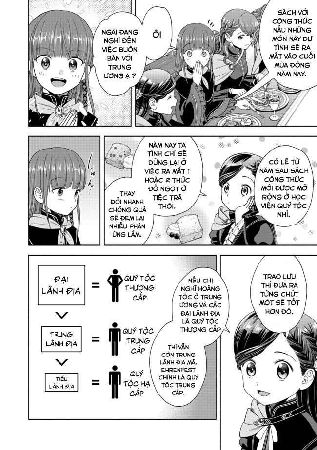 Honzuki No Gekokujou: Dai 4-Bu Kizokuin No Toshokan O Sukuitai! Chapter 5 - 2