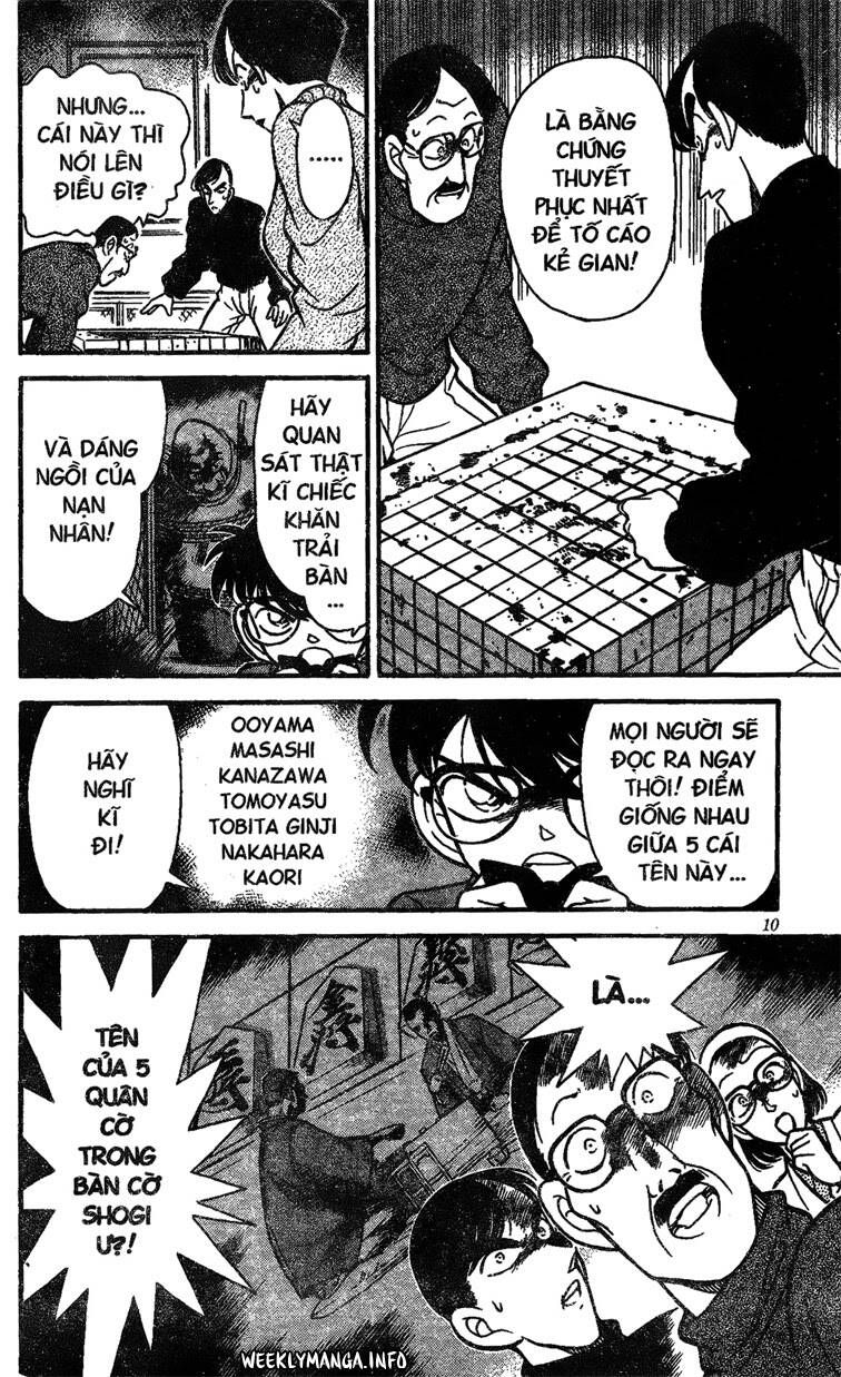 Thám Tử Lừng Danh Conan Chapter 101 - 9