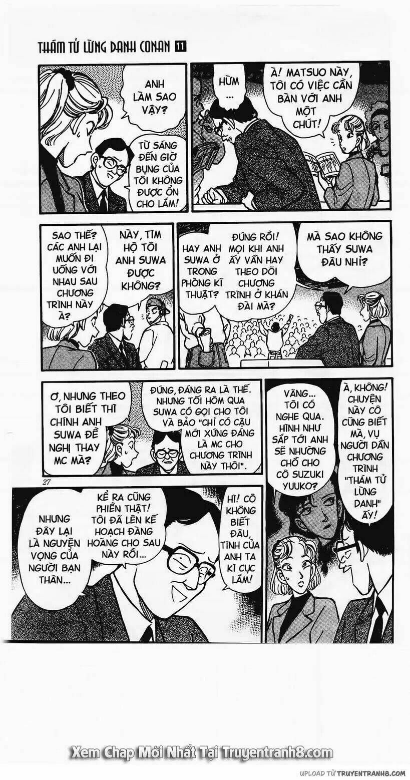 Thám Tử Lừng Danh Conan Chapter 102 - 5