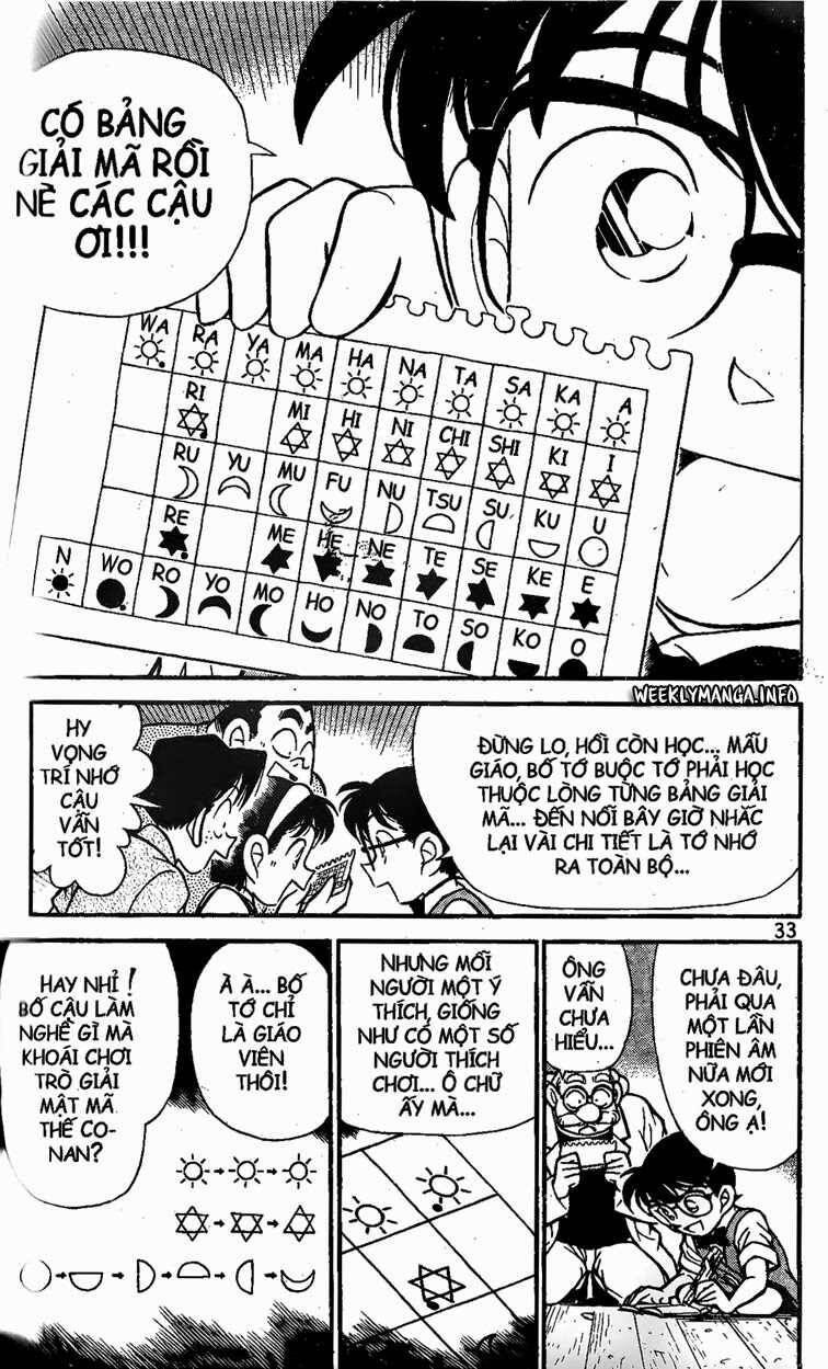 Thám Tử Lừng Danh Conan Chapter 112 - 11