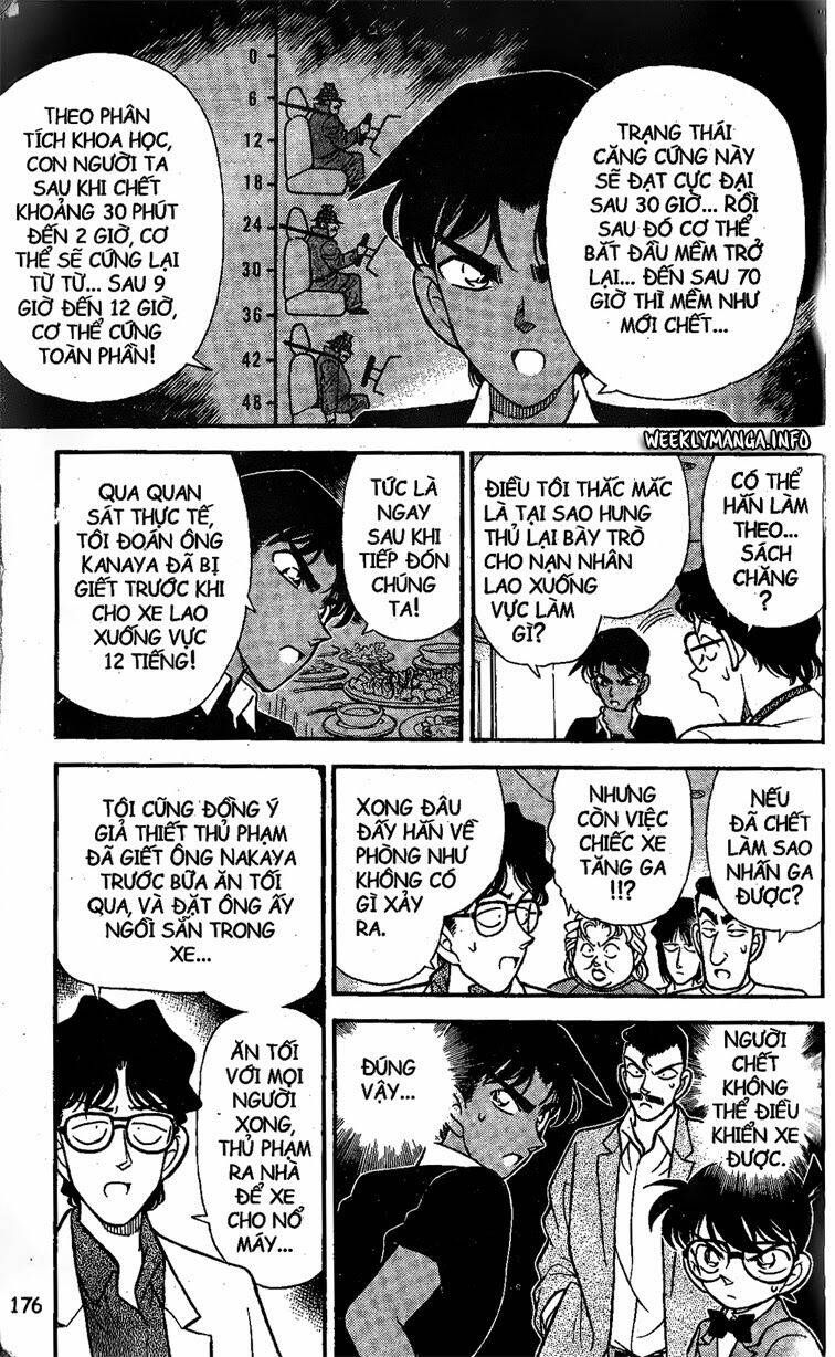 Thám Tử Lừng Danh Conan Chapter 120 - 13