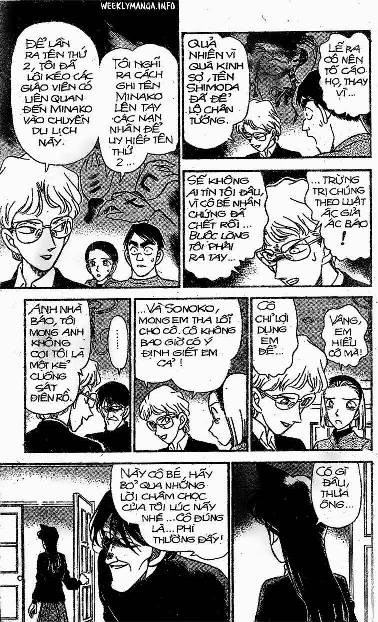 Thám Tử Lừng Danh Conan Chapter 143 - 17