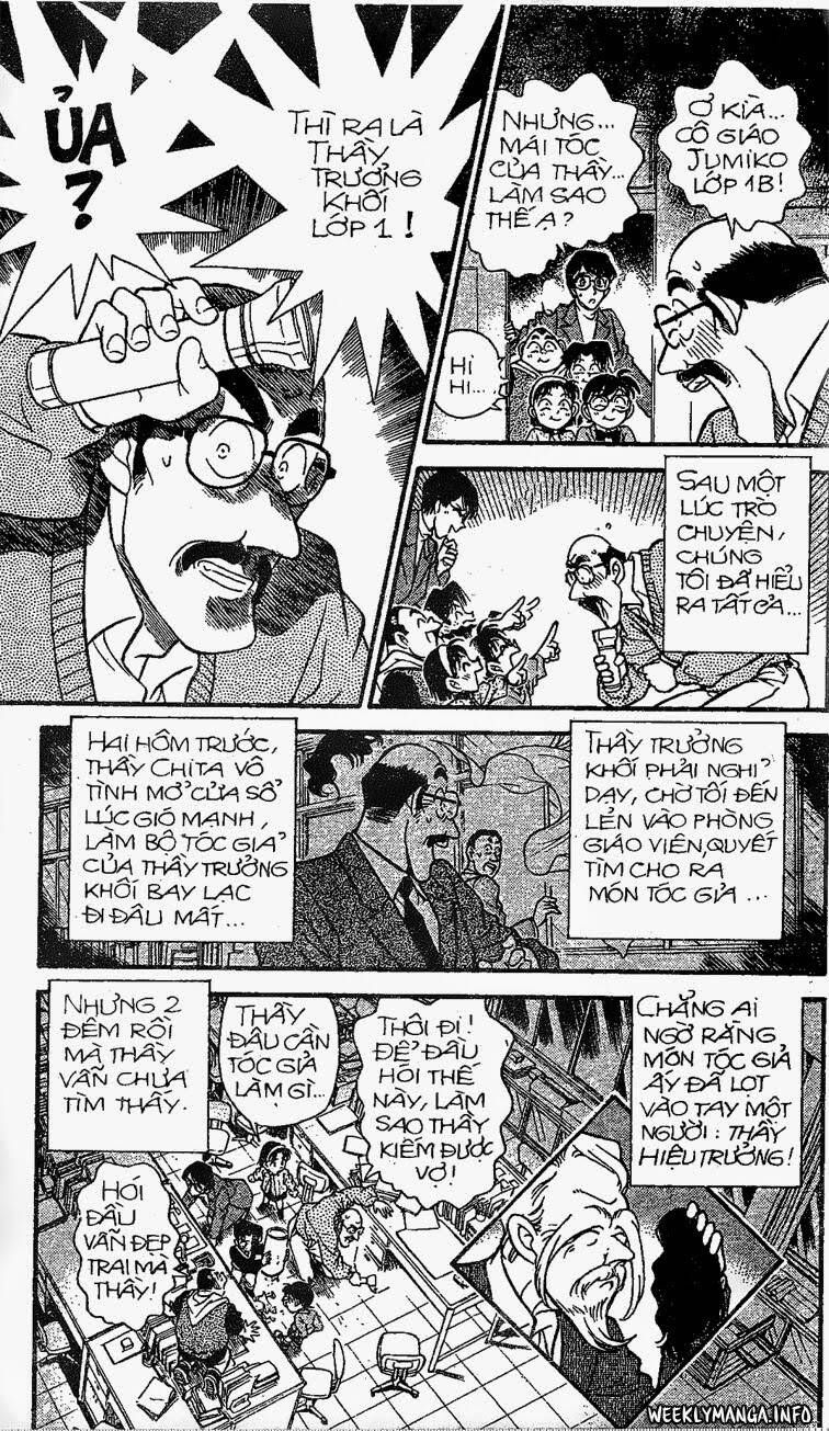 Thám Tử Lừng Danh Conan Chapter 155 - 19