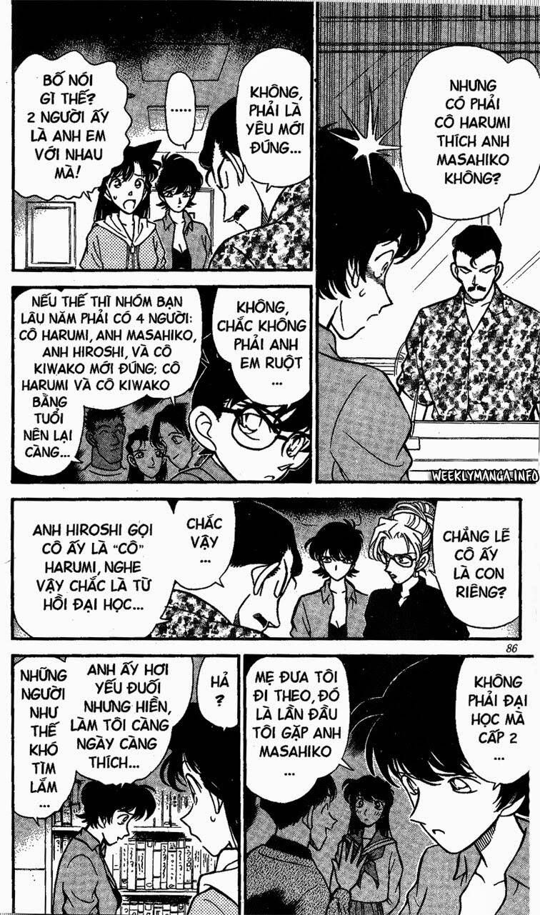 Thám Tử Lừng Danh Conan Chapter 165 - 15