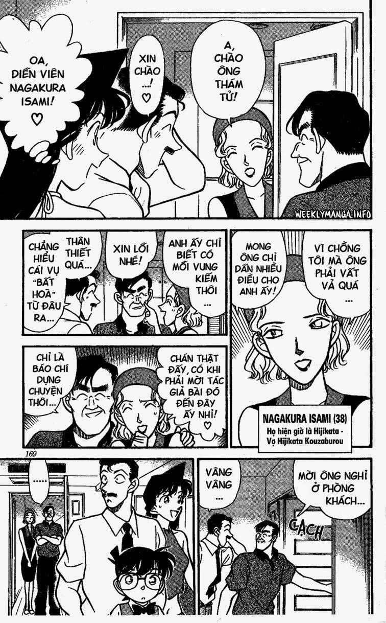 Thám Tử Lừng Danh Conan Chapter 170 - 8