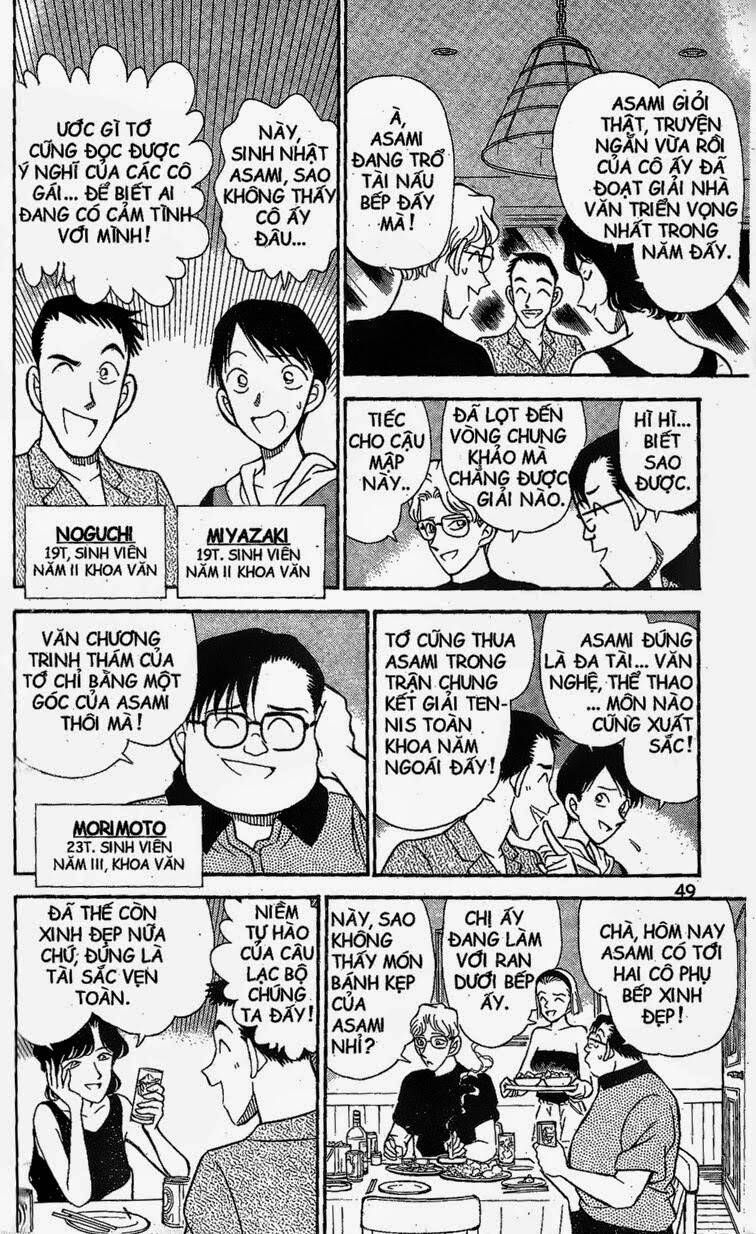 Thám Tử Lừng Danh Conan Chapter 173 - 12