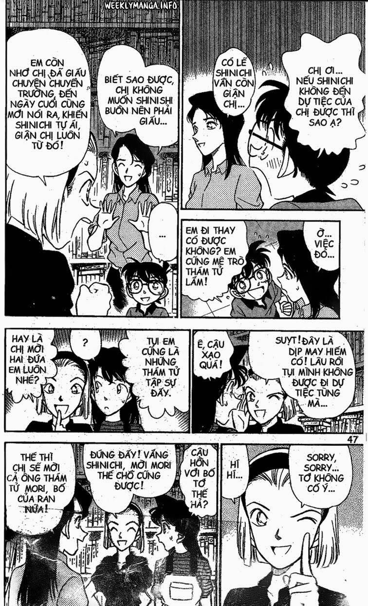 Thám Tử Lừng Danh Conan Chapter 173 - 10