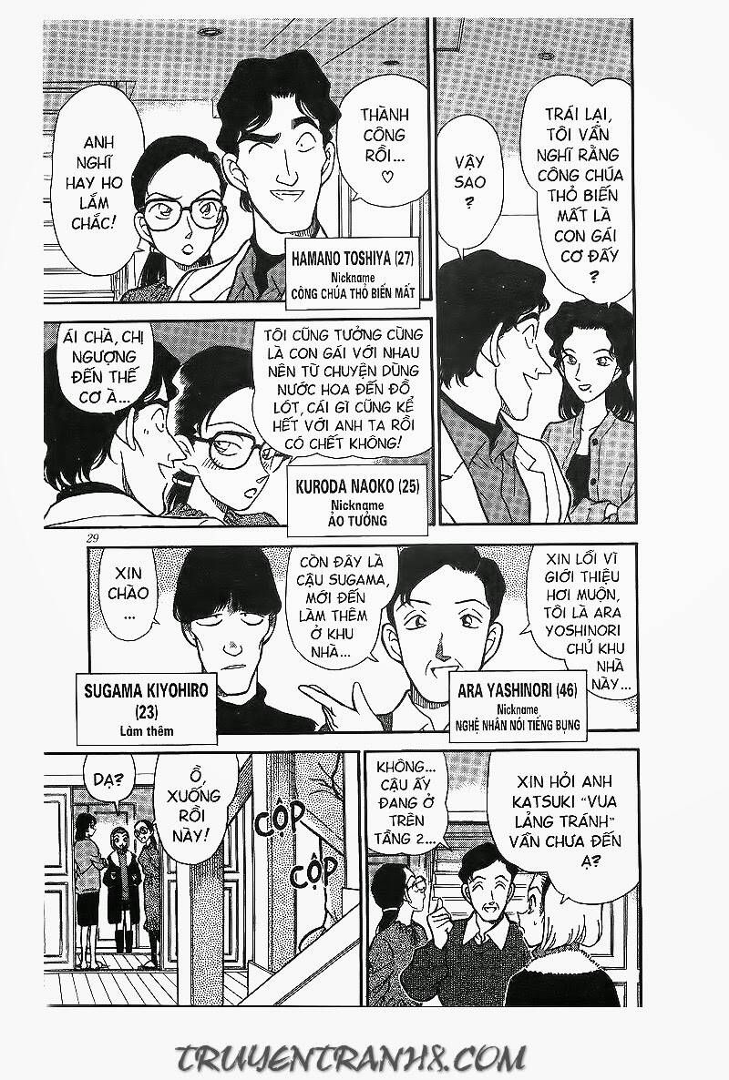 Thám Tử Lừng Danh Conan Chapter 192 - 7