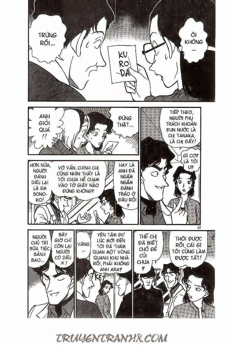 Thám Tử Lừng Danh Conan Chapter 193 - 8