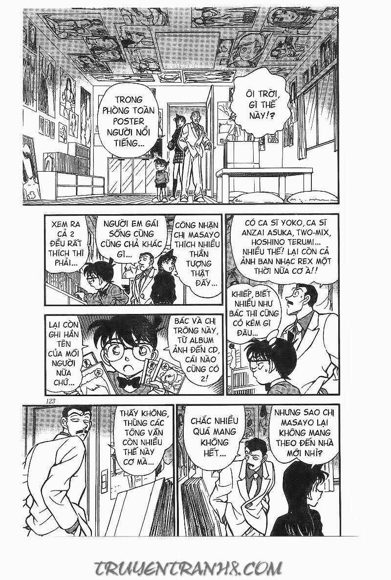Thám Tử Lừng Danh Conan Chapter 197 - 13