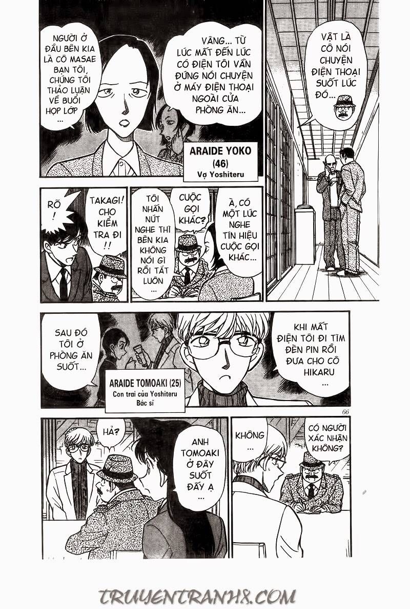 Thám Tử Lừng Danh Conan Chapter 235 - 12