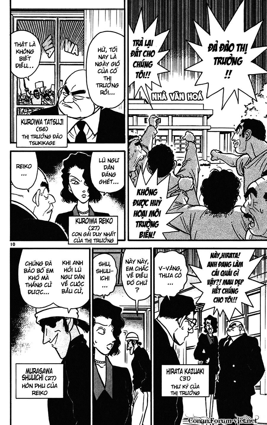 Thám Tử Lừng Danh Conan Chapter 62 - 10