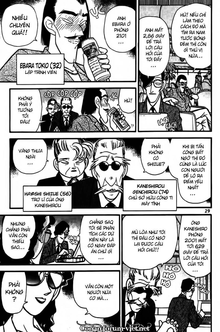 Thám Tử Lừng Danh Conan Chapter 72 - 7