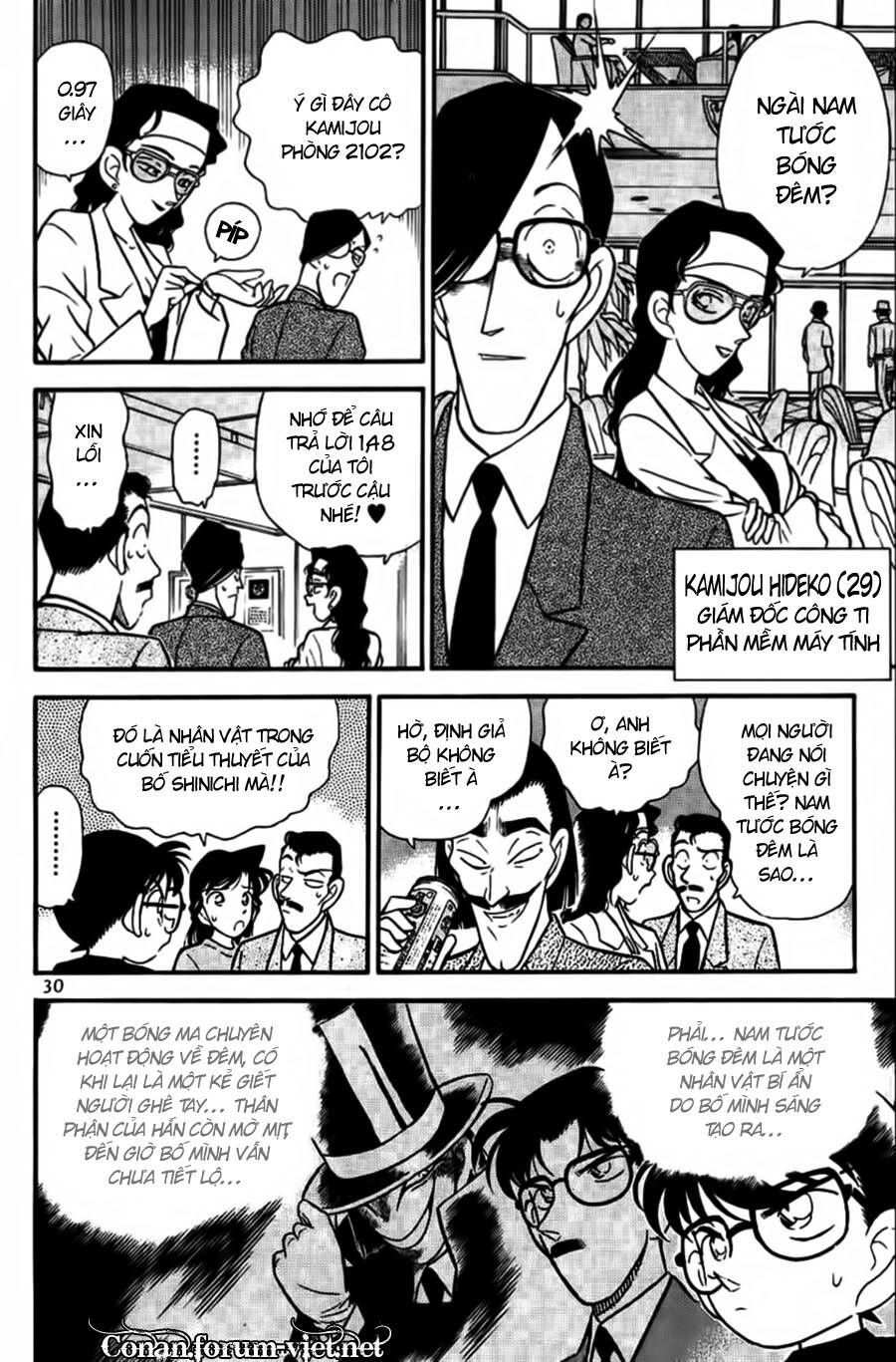 Thám Tử Lừng Danh Conan Chapter 72 - 8